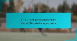 3-4-1-2 Formation: Defensiv linje, Offsidefälla, Markeringsscheman